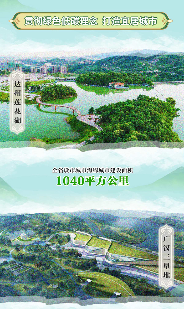 四川省住房和城乡建设厅发布：一笔绘就四川住建高质量发展之路