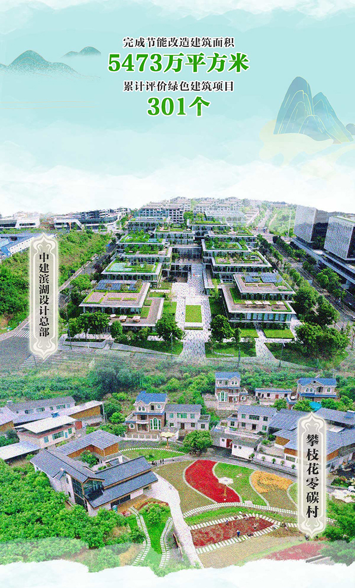 四川省住房和城乡建设厅发布：一笔绘就四川住建高质量发展之路