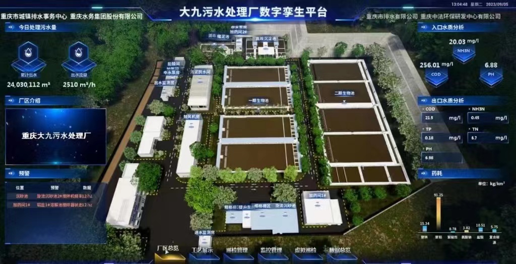 重庆市住房和城乡建设委员会发布：国内首个“数字孪生+混合现实”污水处理厂平台亮相