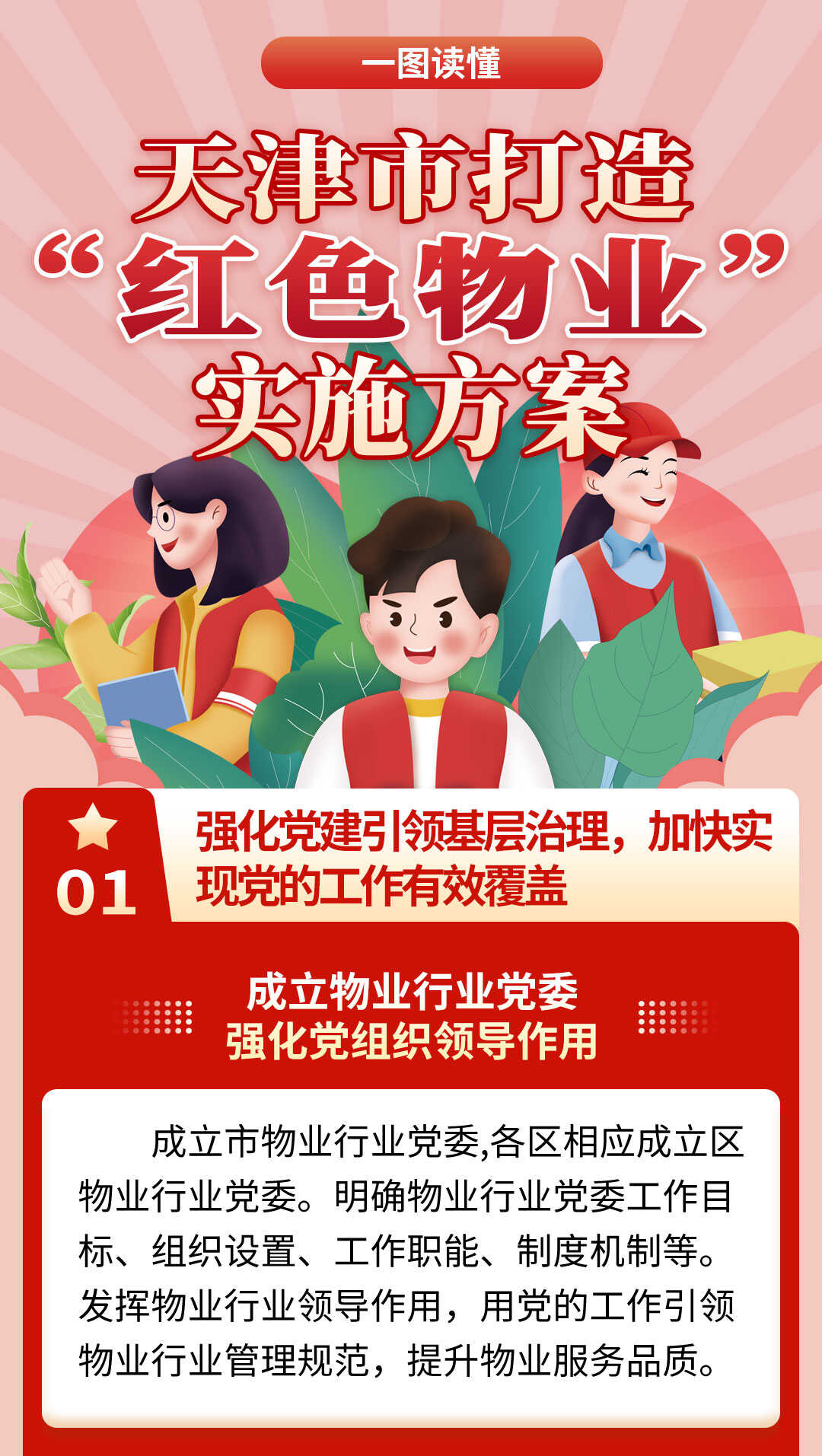  天津市住房和城乡建设委员会发布：一图读懂天津市打造“红色物业”实施方案