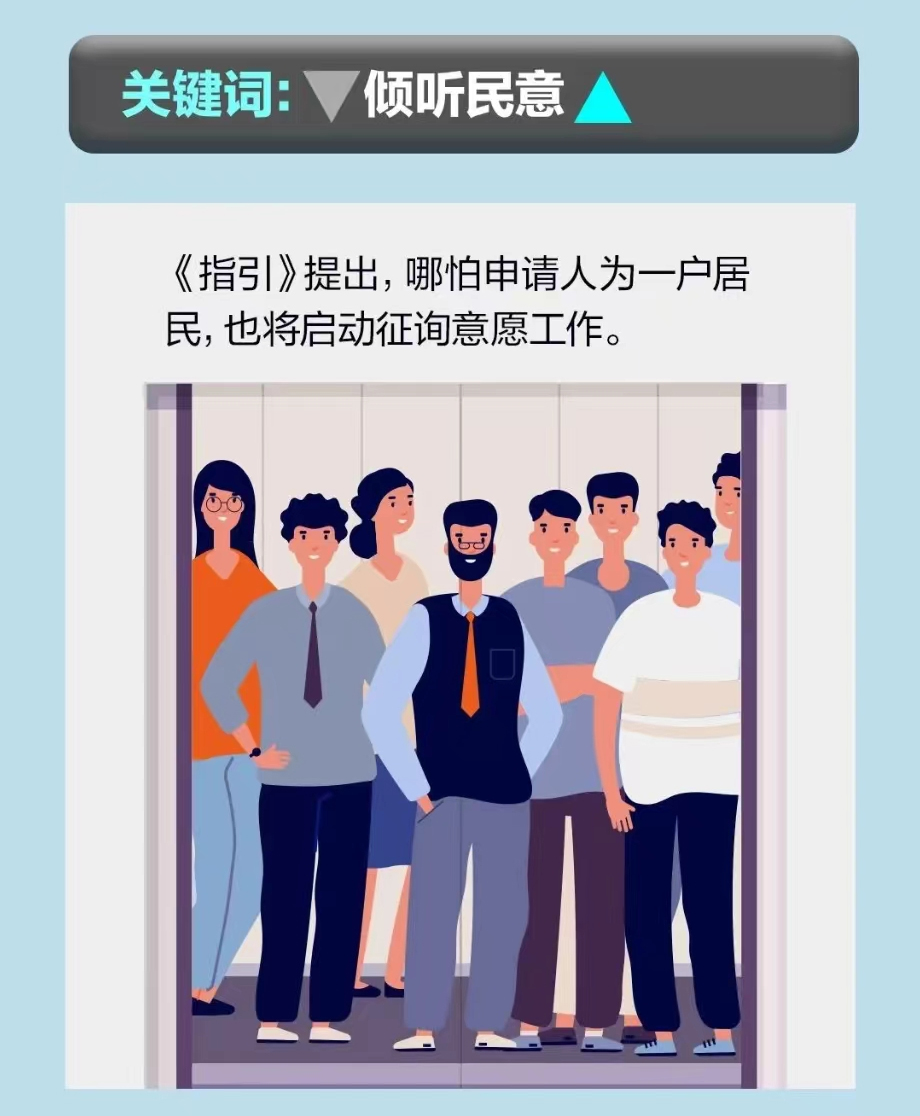 北京市多部门联合印发《北京市既有多层住宅加装电梯操作指引(试行)》