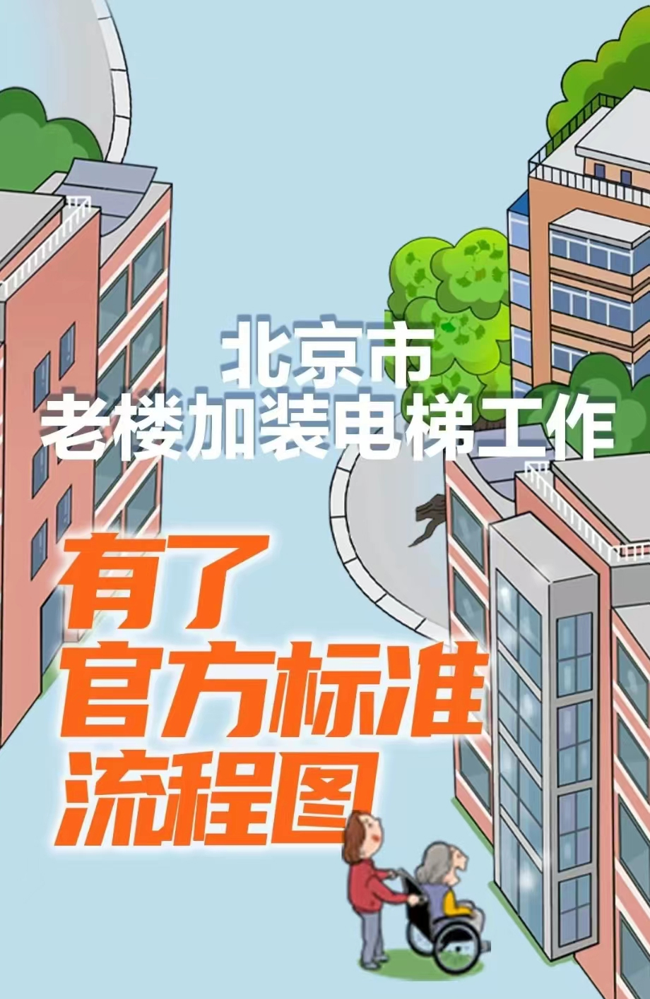 北京市多部门联合印发《北京市既有多层住宅加装电梯操作指引(试行)》