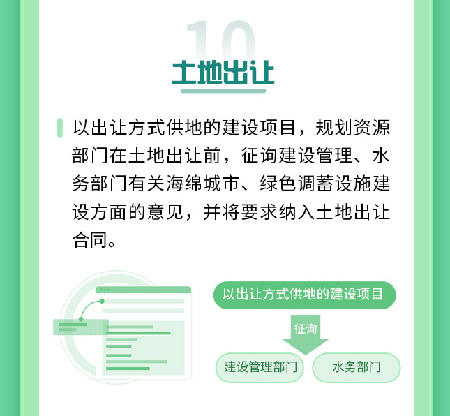 《上海市海绵城市规划建设管理办法》政策解读