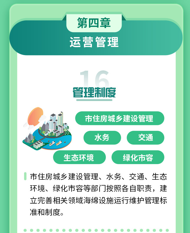 《上海市海绵城市规划建设管理办法》政策解读