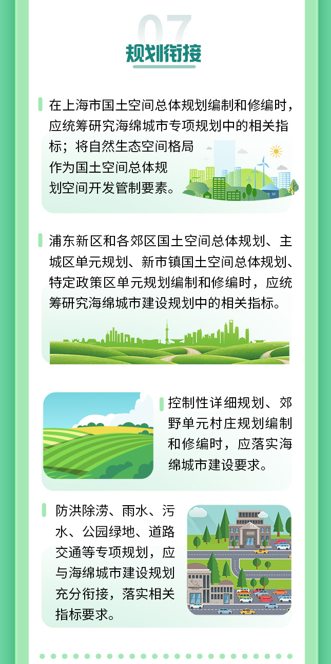 《上海市海绵城市规划建设管理办法》政策解读