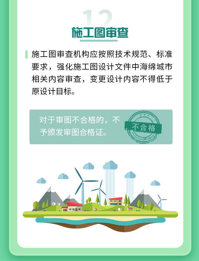 《上海市海绵城市规划建设管理办法》政策解读