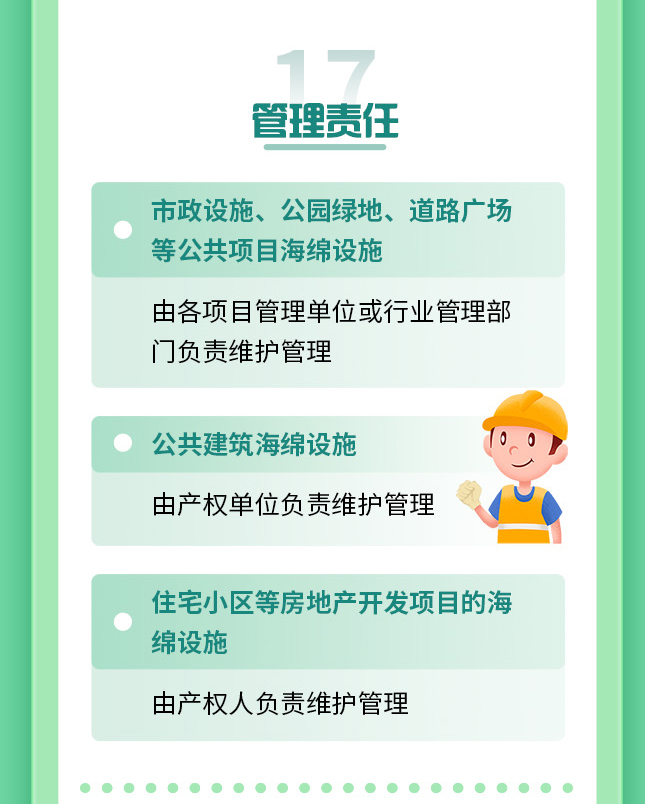《上海市海绵城市规划建设管理办法》政策解读