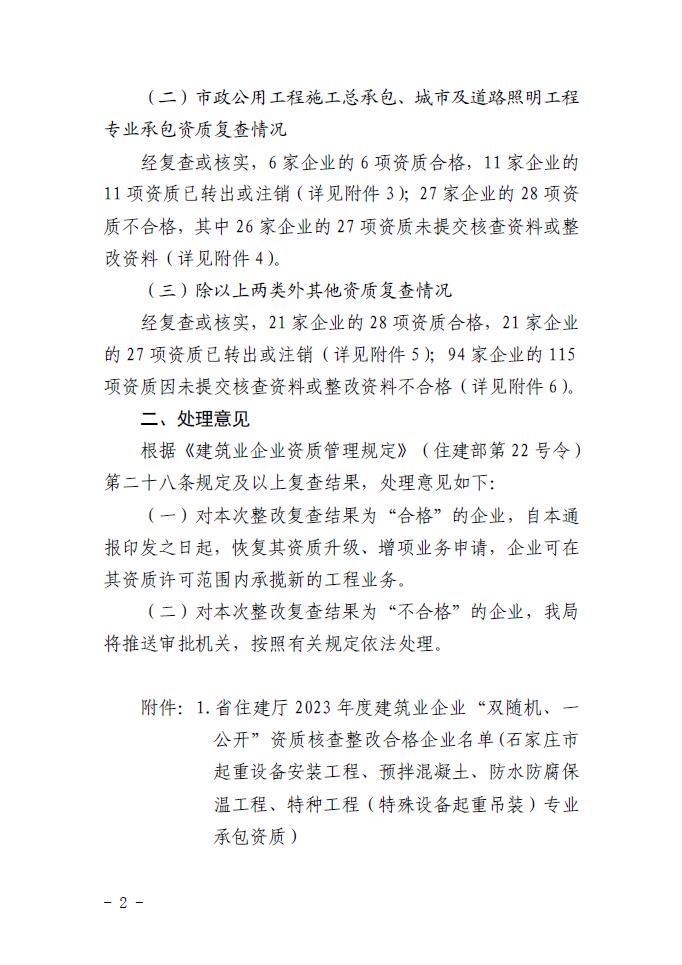 石家庄住房和城乡建设局通报2023年度建筑企业资质审核的结果