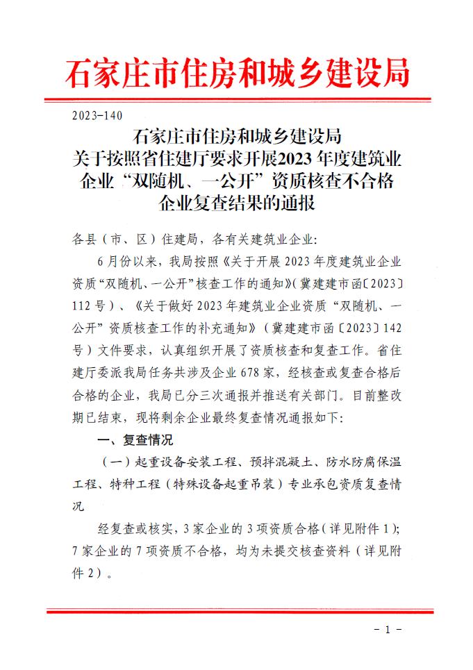 石家庄住房和城乡建设局通报2023年度建筑企业资质审核的结果