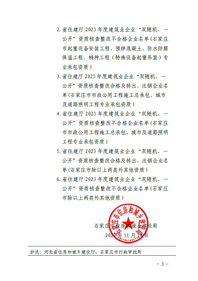 石家庄住房和城乡建设局通报2023年度建筑企业资质审核的结果