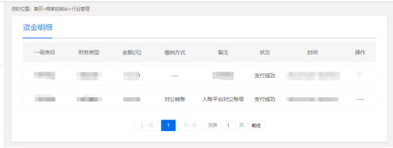 诚信保证金流程