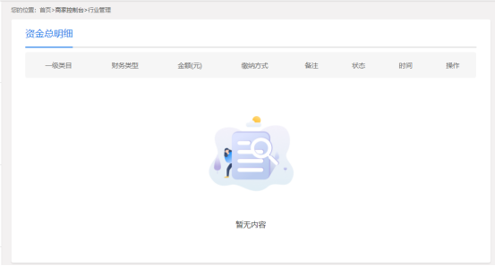 诚信保证金流程