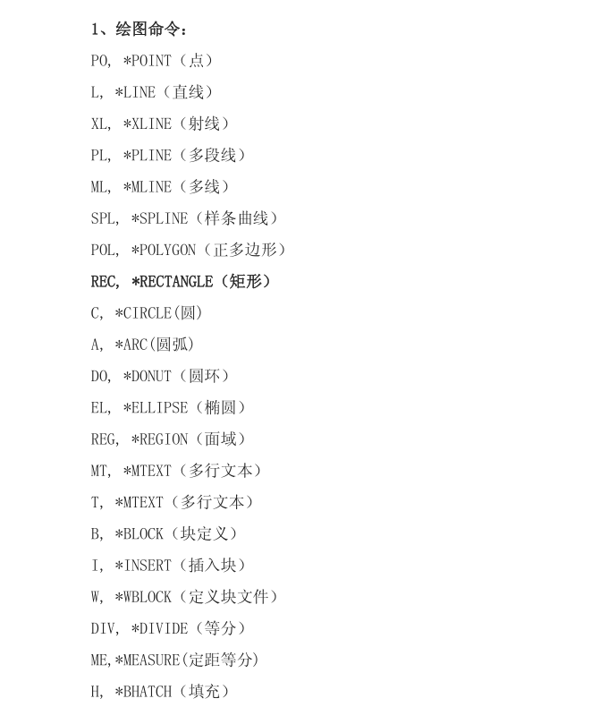 CAD制图初学入门快捷键都有那些？