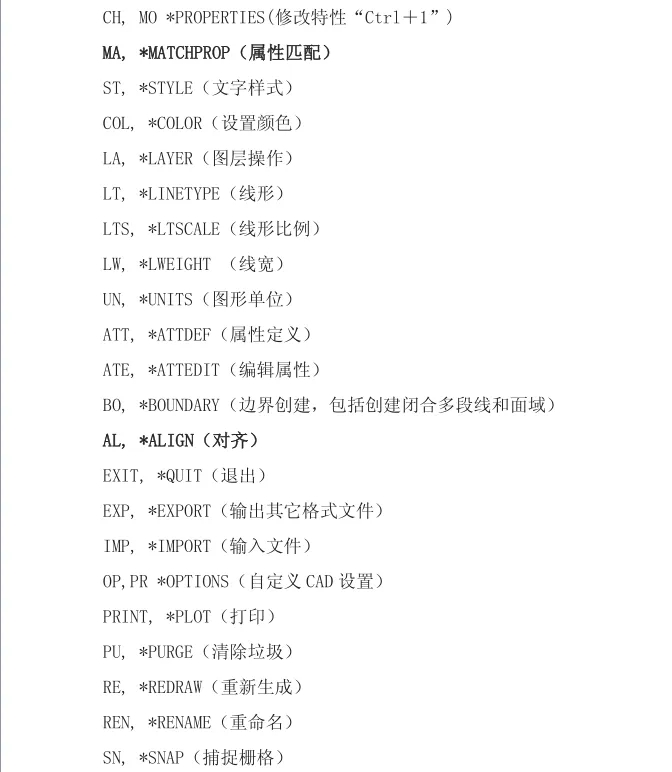 CAD制图初学入门快捷键都有那些？