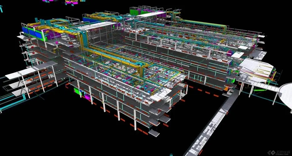 目前BIM在建筑行业中的应用程度如何？