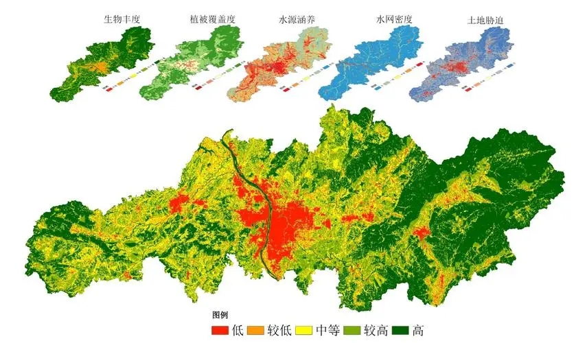 国土空间规划专题：国土空间规划体系概述