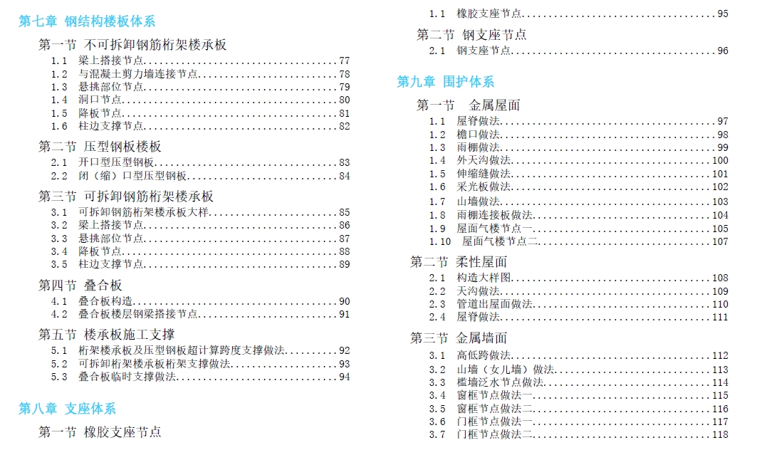 技术质量工艺标准化三维图集（钢结构）