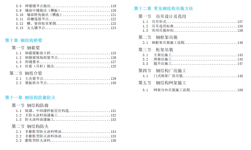 技术质量工艺标准化三维图集（钢结构）