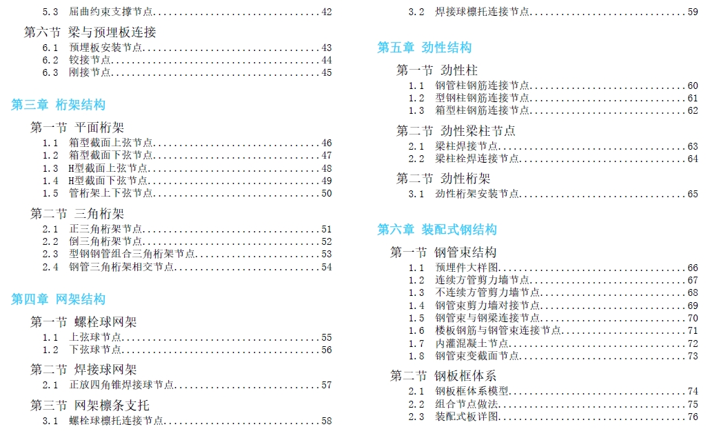 技术质量工艺标准化三维图集（钢结构）
