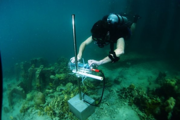 想做水域空间调查,需要具备哪些设备?