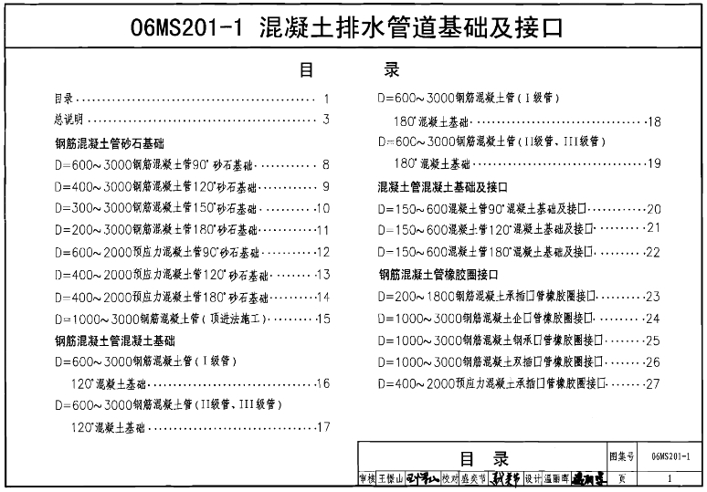 06MS201图集《市政排水管道工程及附属设施》