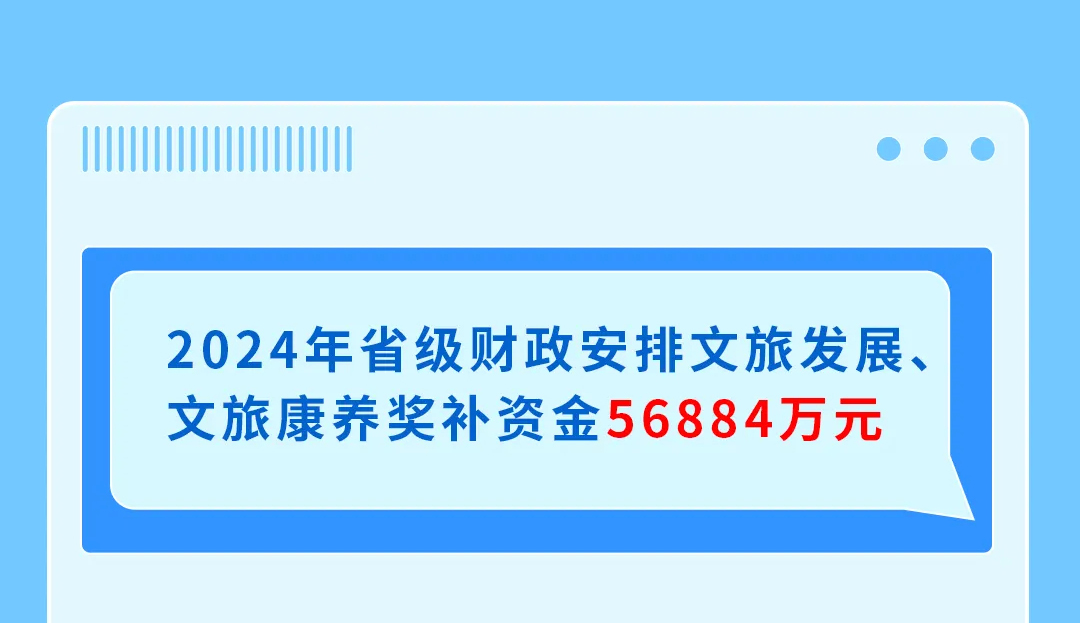 山西财政支持文旅康养产业高质量融合发展