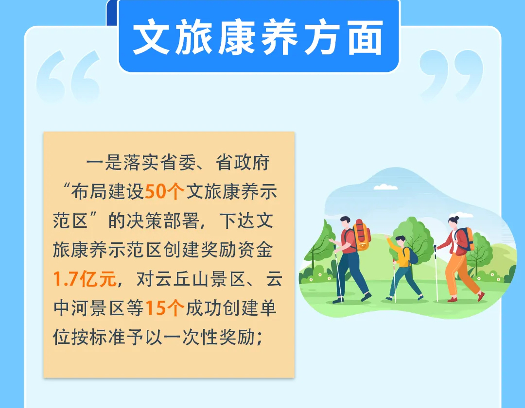 山西财政支持文旅康养产业高质量融合发展