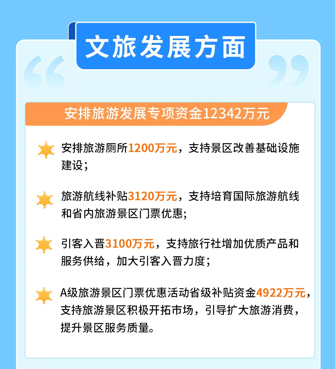 山西财政支持文旅康养产业高质量融合发展
