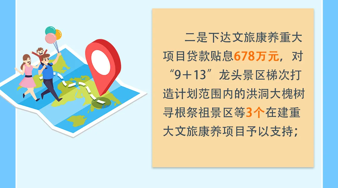 山西财政支持文旅康养产业高质量融合发展