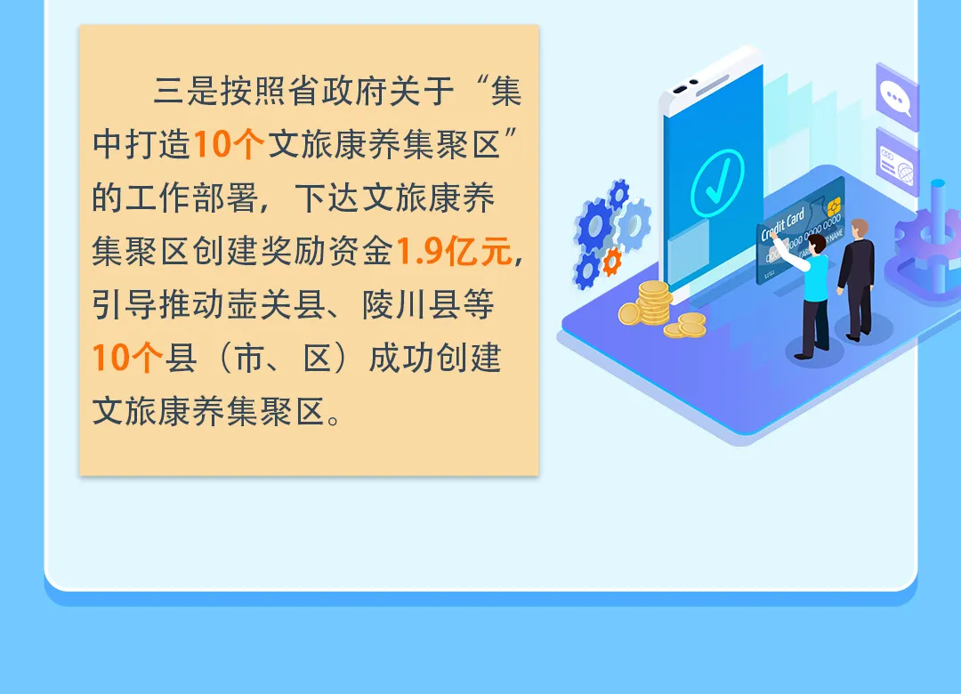 山西财政支持文旅康养产业高质量融合发展