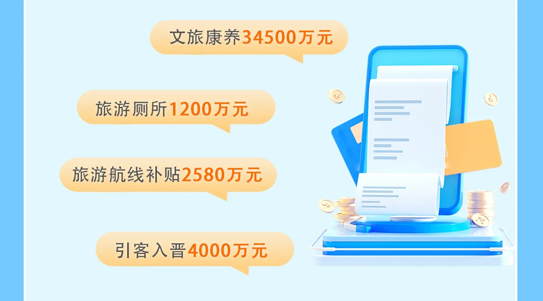 山西财政支持文旅康养产业高质量融合发展