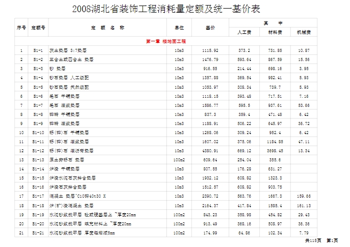 本文主要介绍2008湖北省装饰工程消耗量定额及统一基价表，供大家查看收藏。