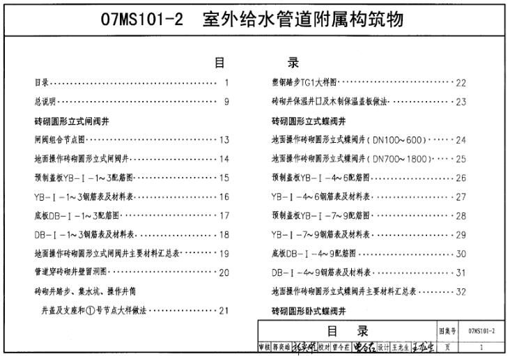**07MS101-2图集——室外给水管道附属构筑物主要应用在以下领域**：