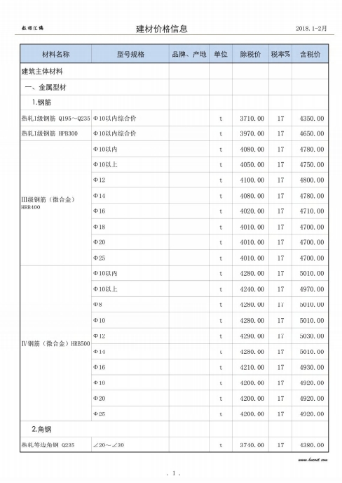 河南省2018年工程造价信息第一期-预览图3