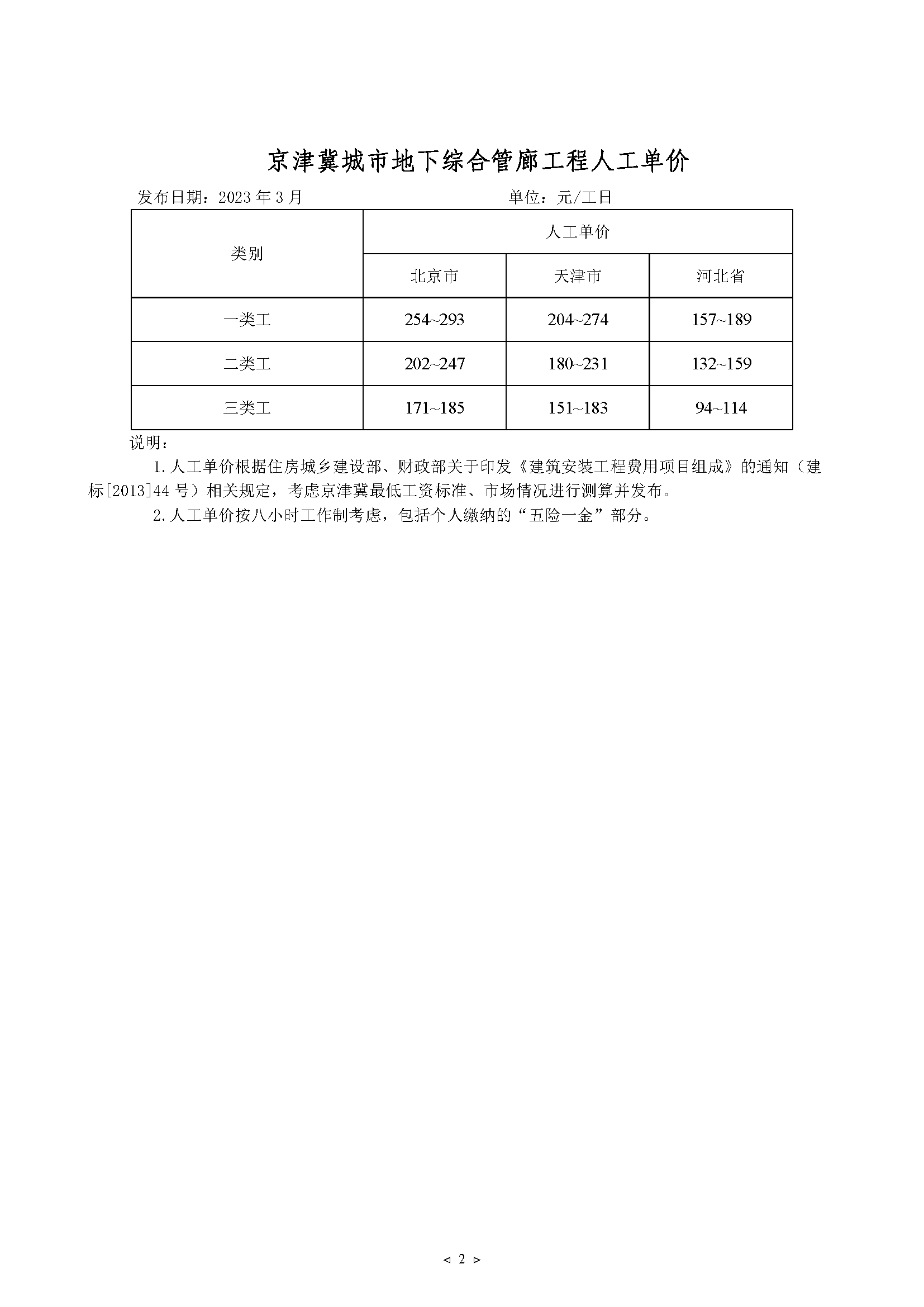 2023年3月京津冀城市地下综合管廊工程造价信息-预览图3