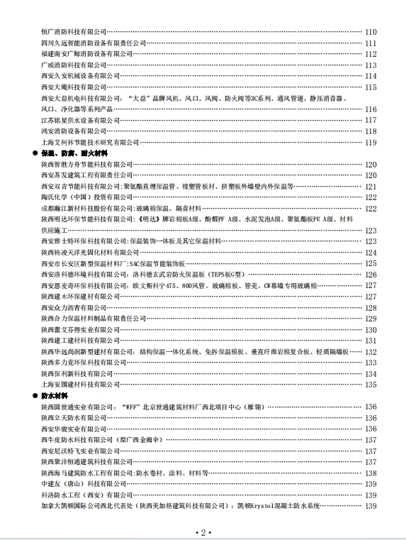 陕西省2023年12月工程建设材料市场信息价-预览图3