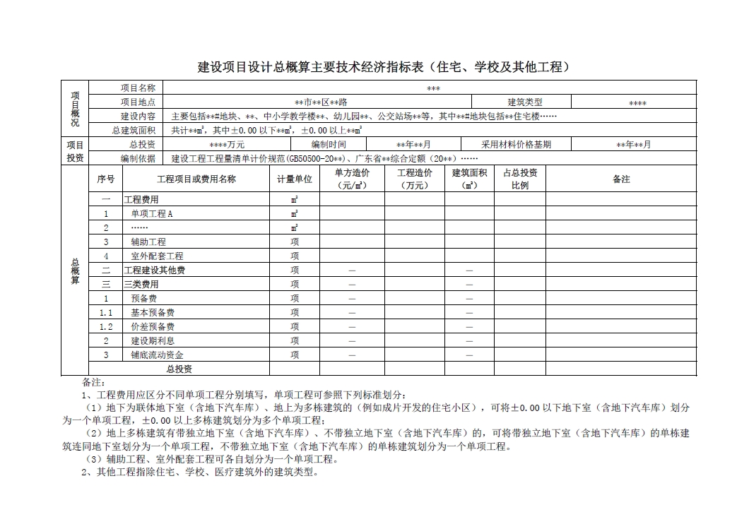 广州市建设工程设计概算主要技术经济指标编制指引(2020版)-预览图4