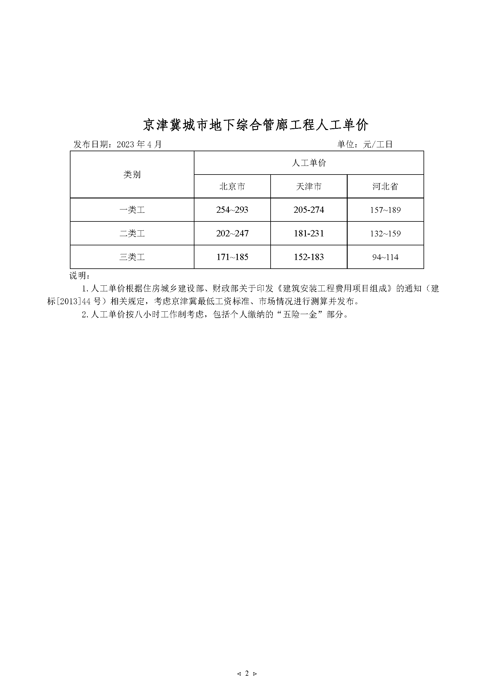 2023年4月京津冀城市地下综合管廊工程造价信息-预览图3