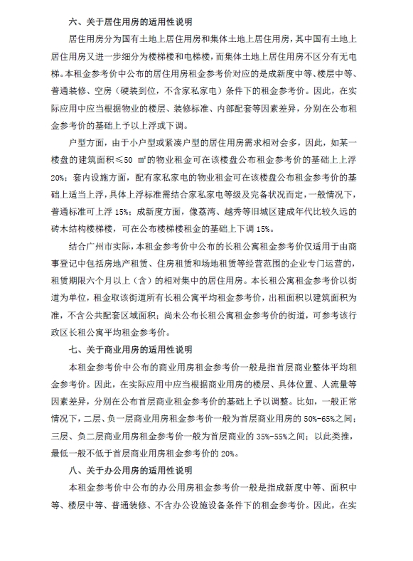 2022年广州市房屋租金参考价-预览图3