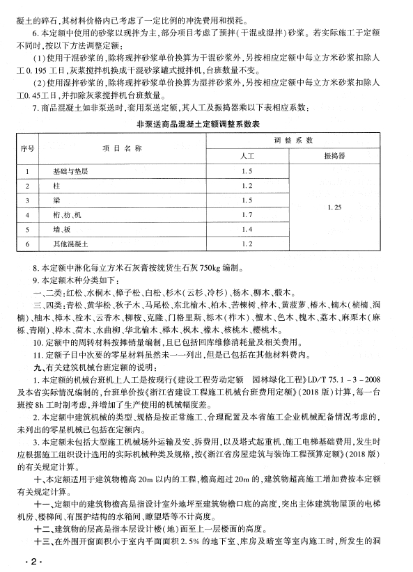 浙江省园林绿化及仿古建筑工程预算定额(2018版) 上册-预览图3