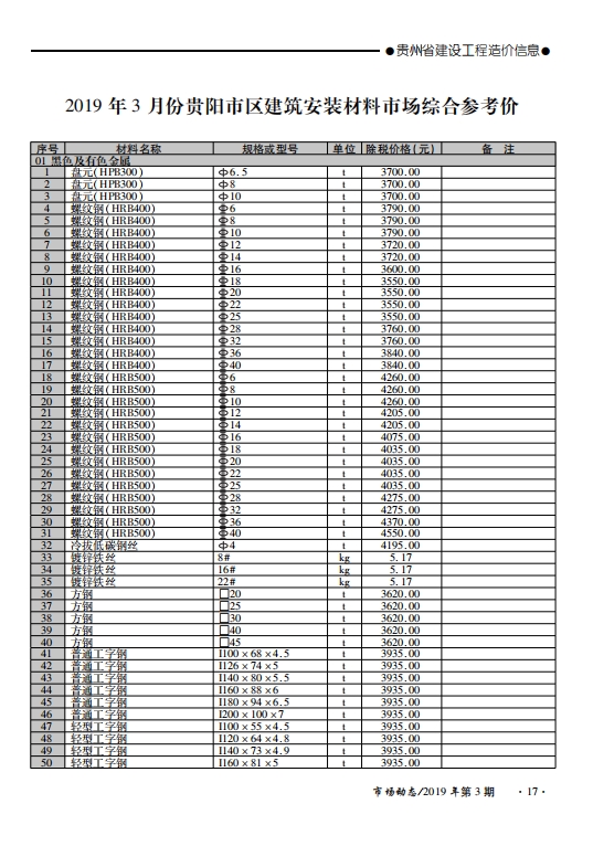 贵州省建设工程造价信息 2019年第3期-预览图2