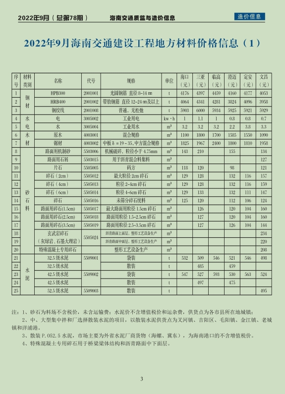 2022年海南交通质监与造价信息-第78期-9月-预览图4