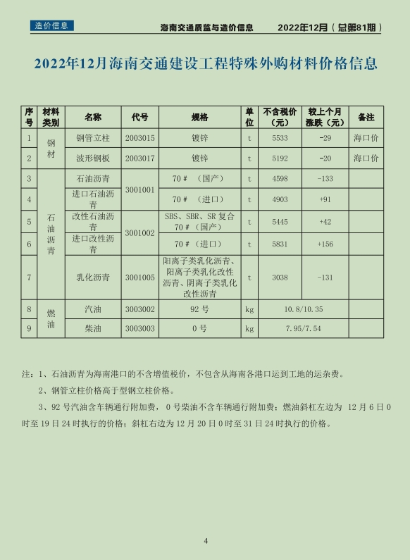 2022年海南交通质监与造价信息-第81期-12月-预览图4