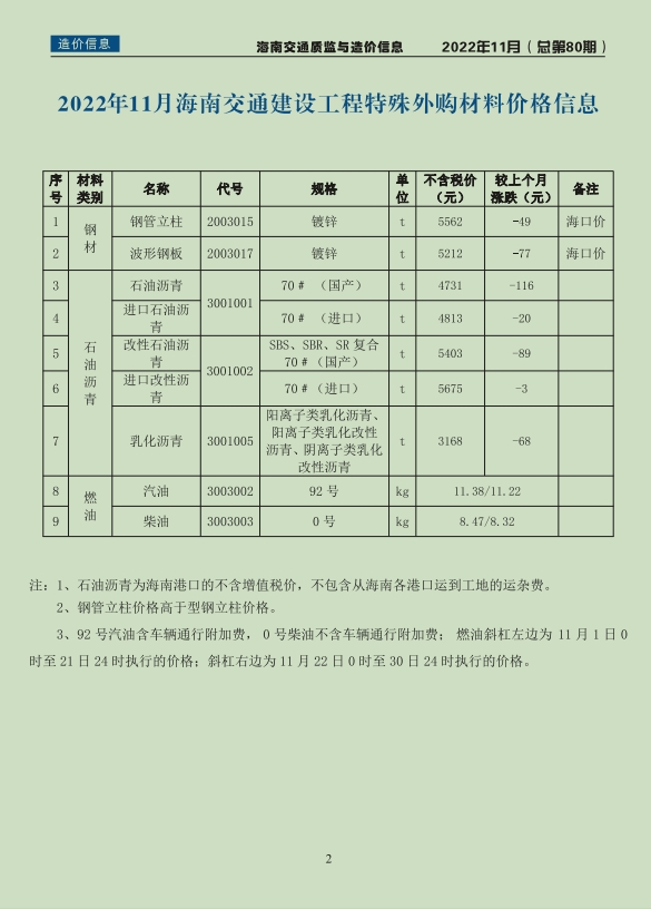 2022年海南交通质监与造价信息-第80期-11月-预览图3