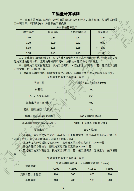 2018甘肃省房屋建筑与装饰工程计价定额-预览图2