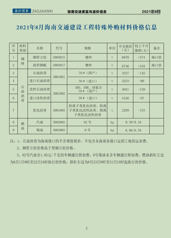 海南交通质监与造价信息2021年8月刊（总第65期）-预览图3