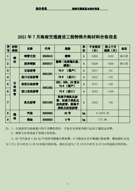 海南交通质监与造价信息2021年7月-预览图3