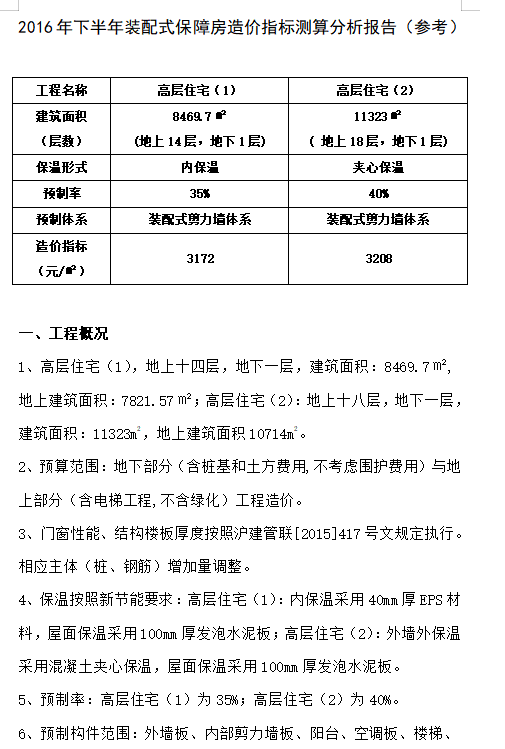 2016年下半年装配式保障房（参考）造价指标分析-预览图1