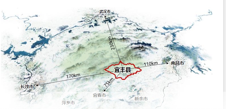 江西省宜春市《宜丰县国土空间总体规划（2021-2035）》
