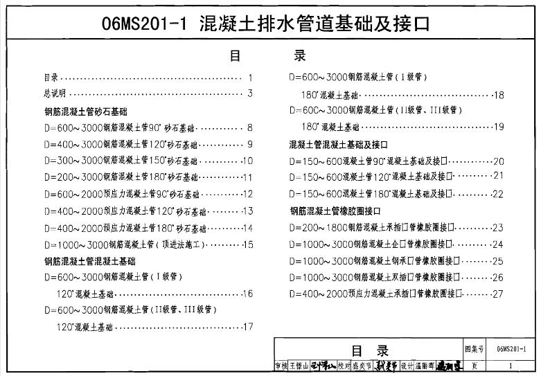 06MS201-1混凝土排水管道基础及接口应用于哪些领域
